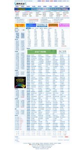 Asp自助链接整站源码商业源码-超别界度