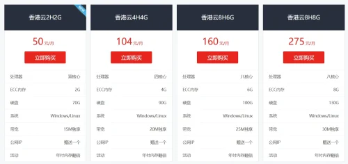 图片[2]-推荐：全网性价比免备案香港云服务器虚拟主机-超别界度
