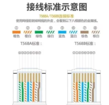 宽带网线水晶头的接法及电脑网络设置